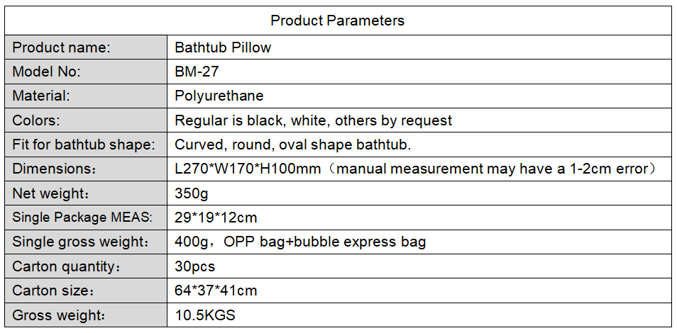 BM-27 data.png