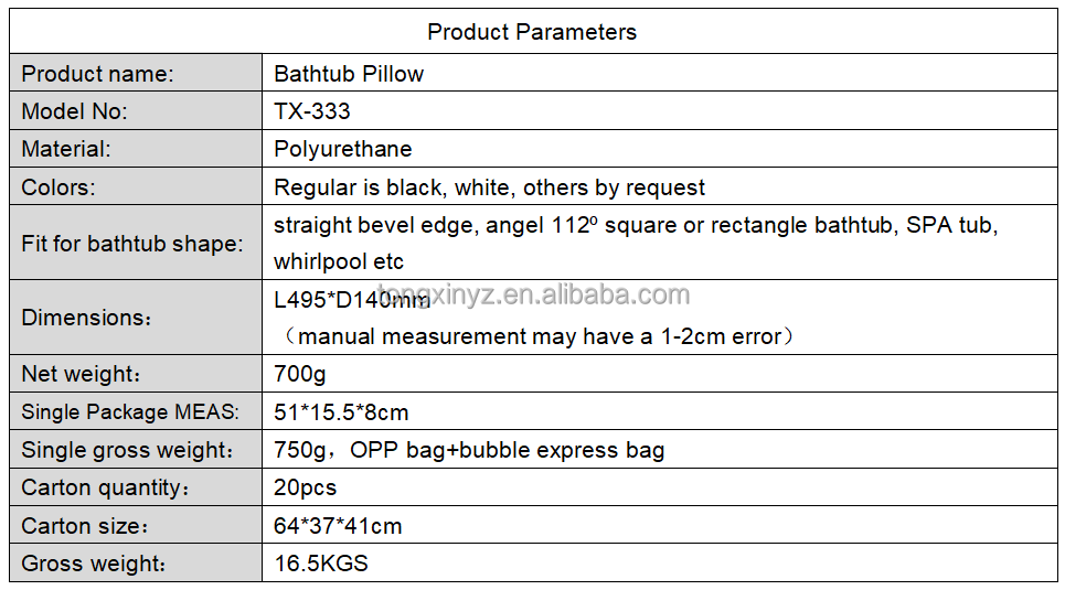 TX-333 data.png