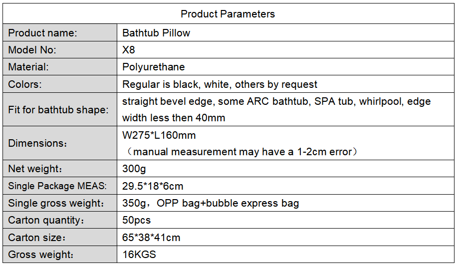 X8 data.png