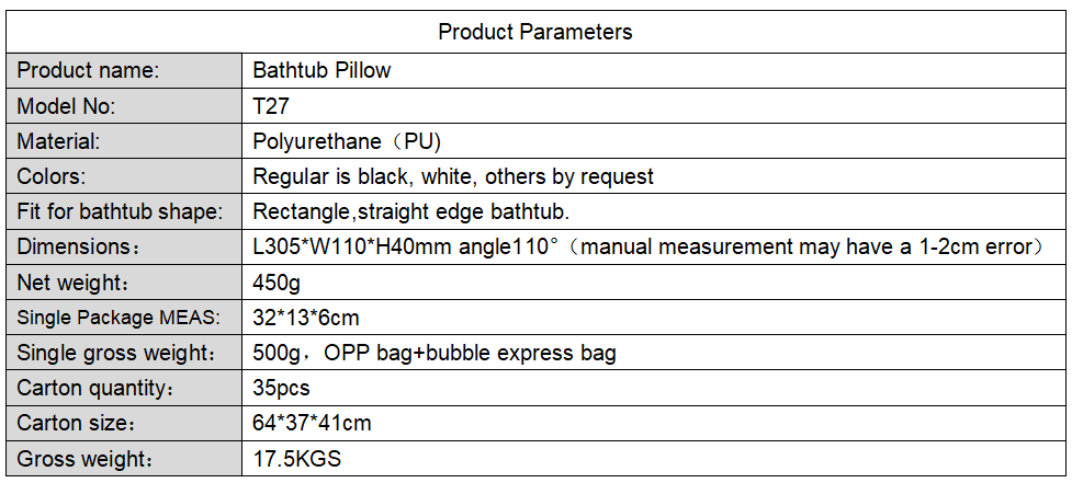 T27 data.png