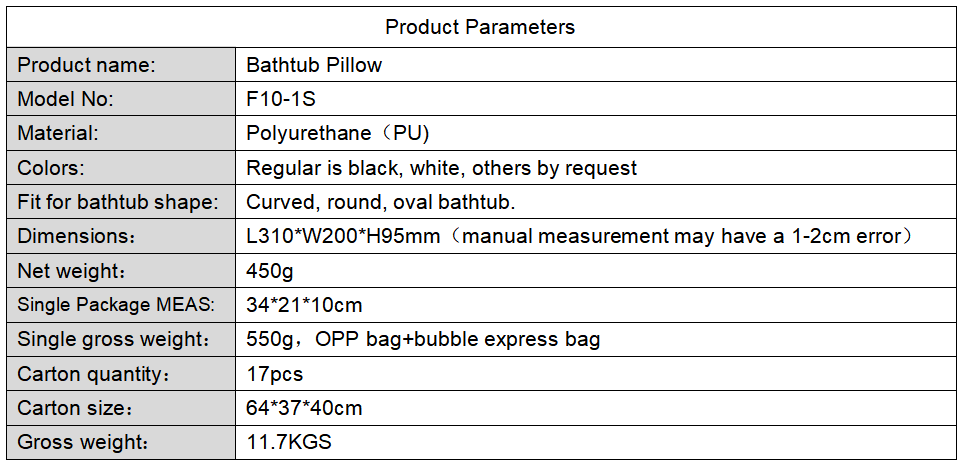 F10-1S data (2).png