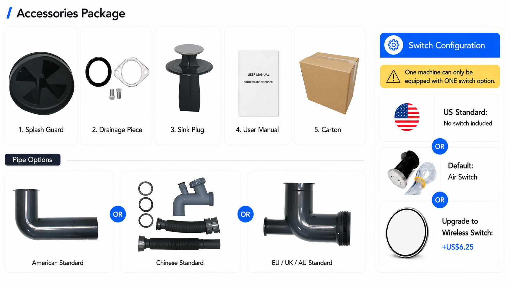 Product Description Image 3