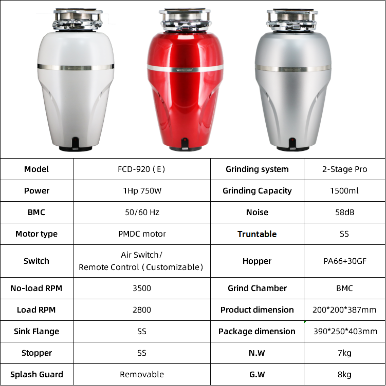 Product Description Detail 3