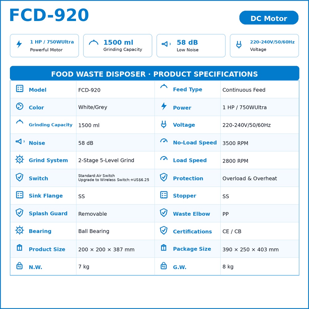 Product Description Image 2