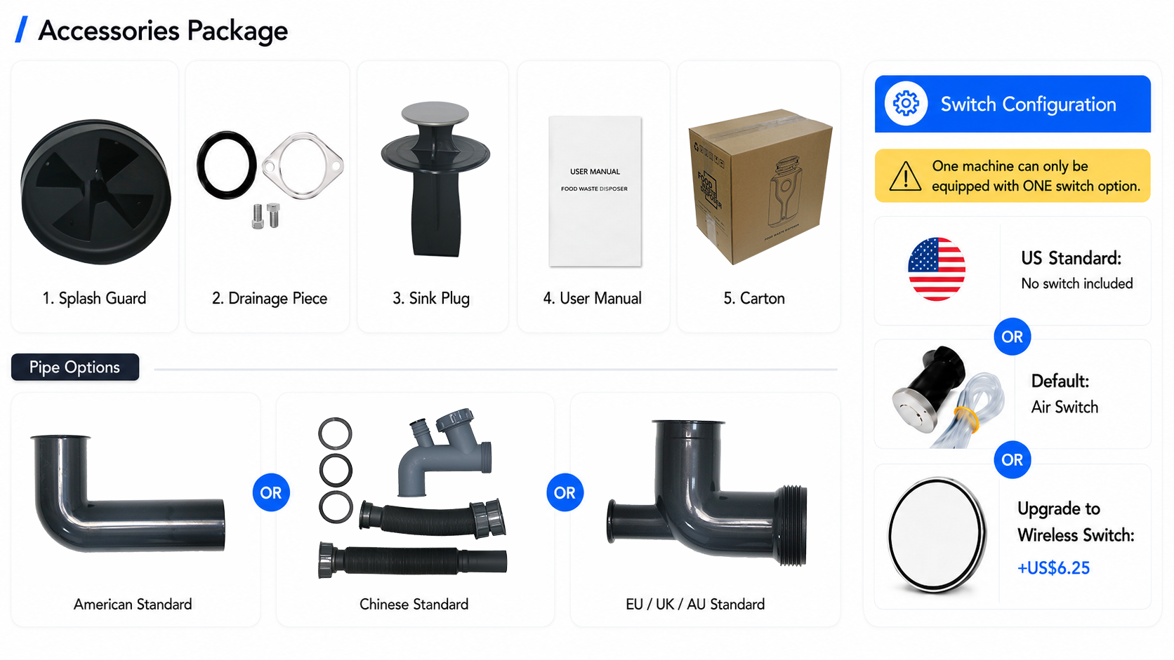 Product Feature 3